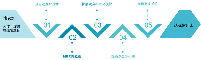未標(biāo)題-2.jpg 未標(biāo)題-2.jpg