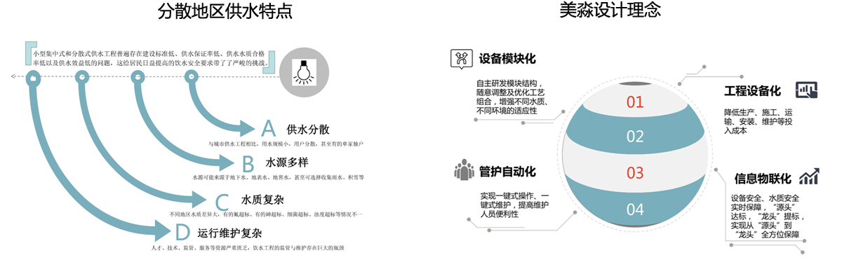 未標(biāo)題-2.jpg 未標(biāo)題-2.jpg